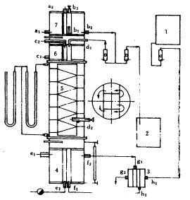 螺旋板式换热器用于乙醇蒸馏装置实验研究