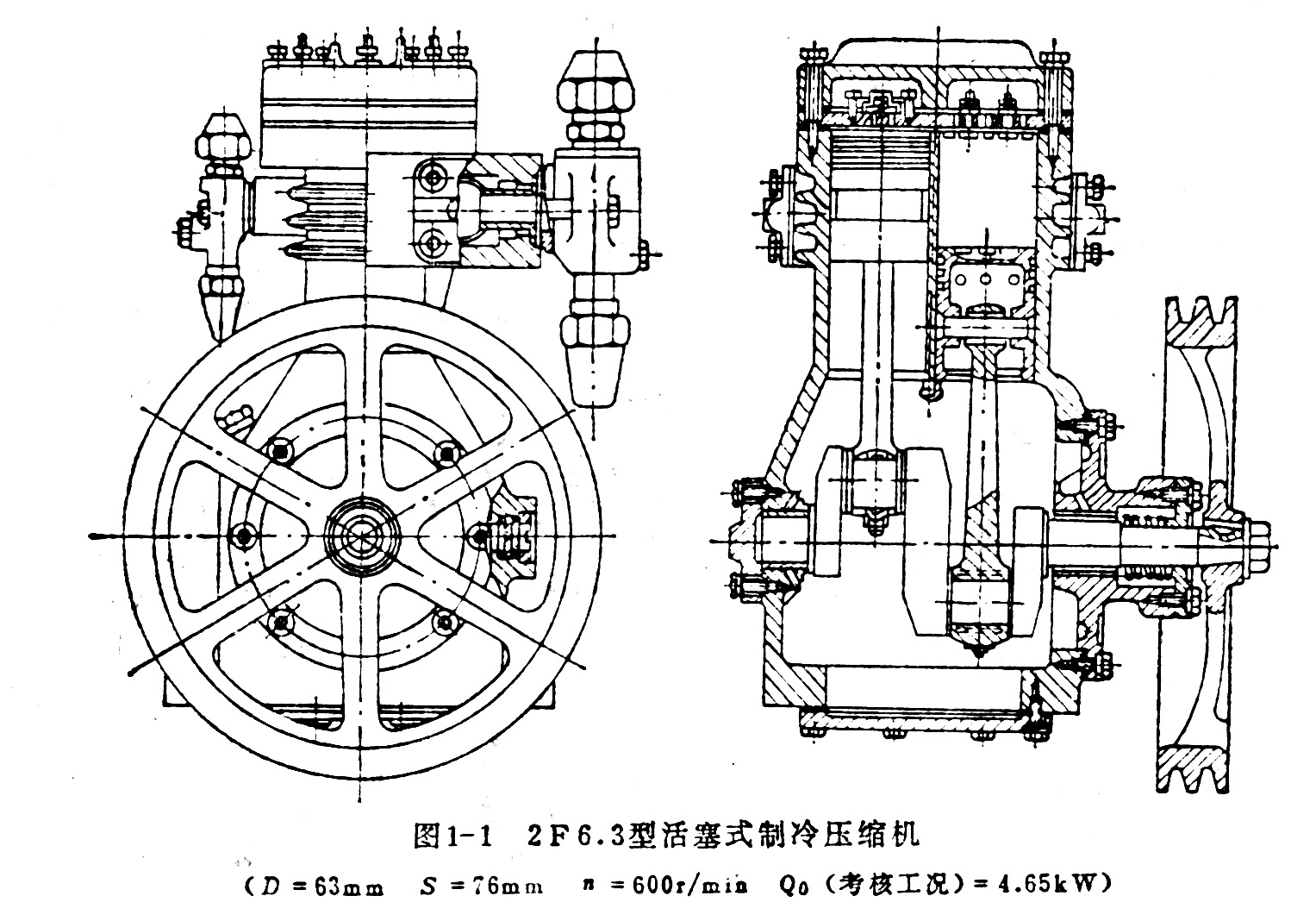 空气压缩机分类-长沙华力矿山设备公司喷油螺杆压缩